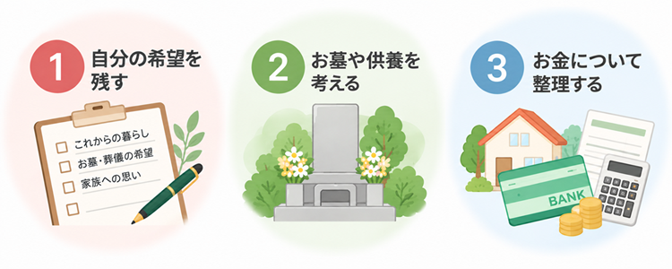 【アンカレッジ】60代の終活で最初に考えたい3つのこと_.png