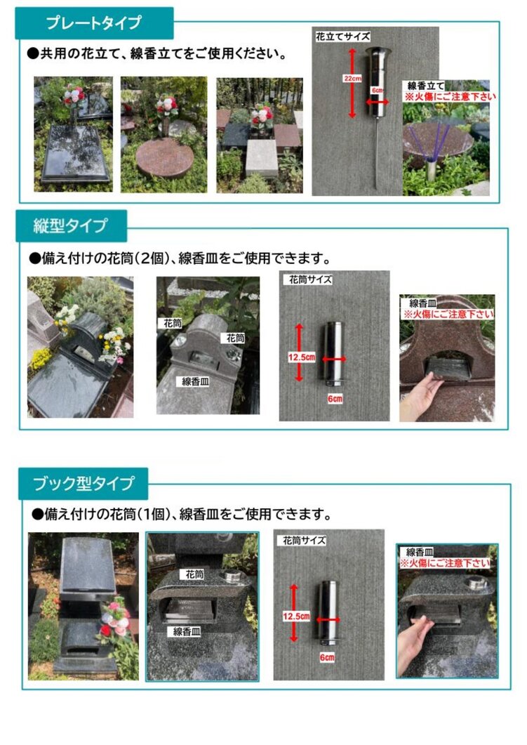 区画ごとのお参りの仕方