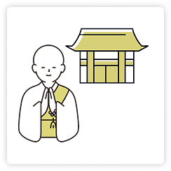 合葬後、お寺が永代に遺骨を管理